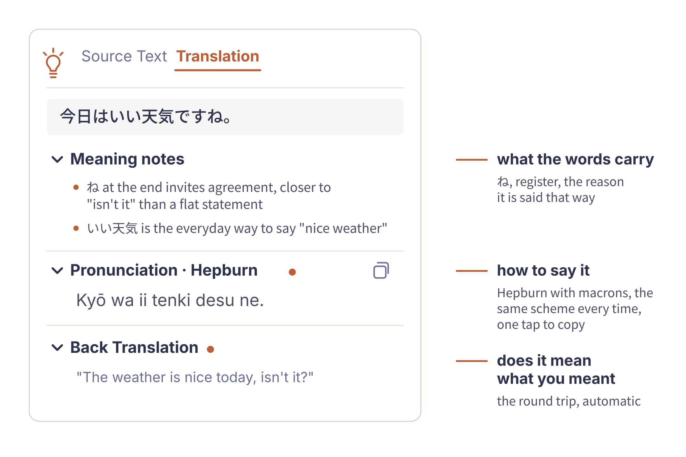The Insights panel with meaning notes, a Hepburn pronunciation line for a Japanese translation, and a back translation, each labelled.